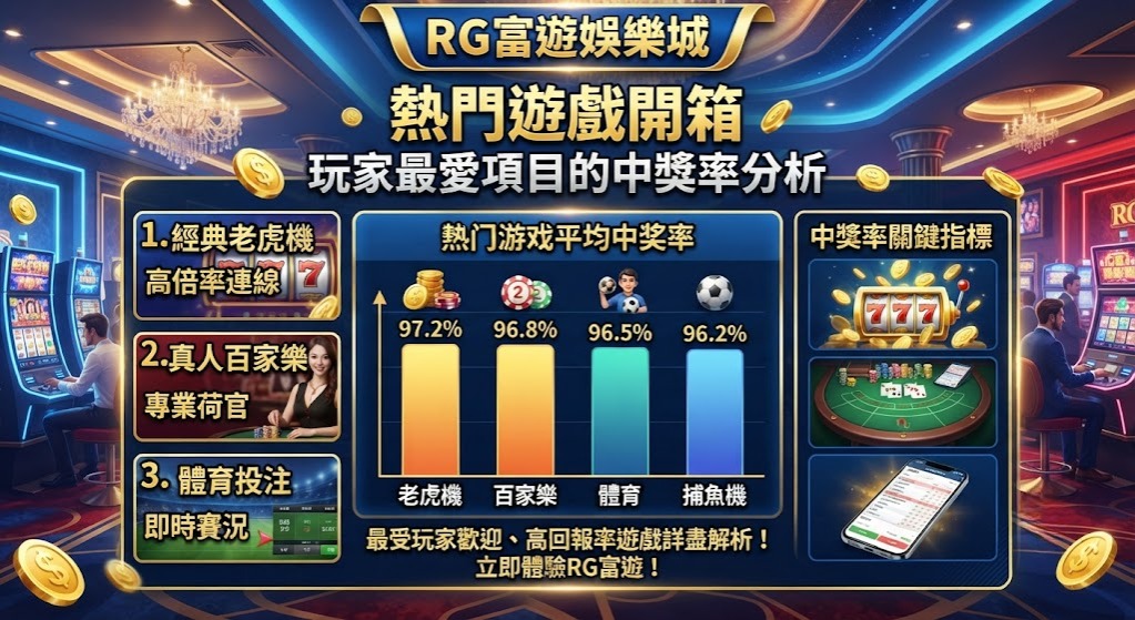 玩家最愛項目的中獎率分析 玩家最愛項目的中獎率分析